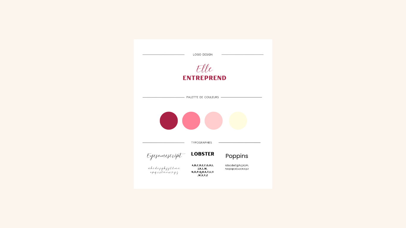 Brand identity